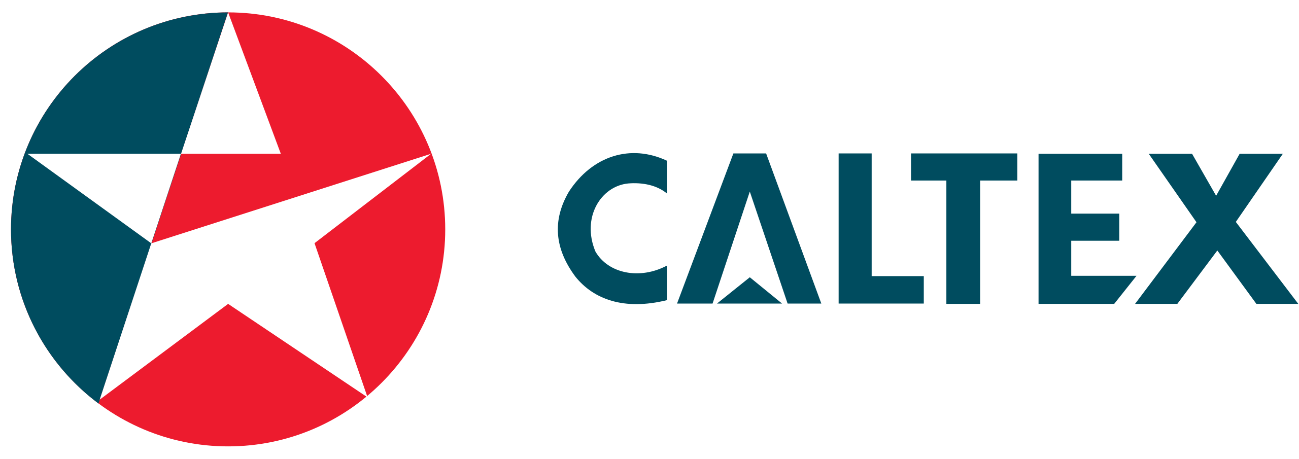 Caltex lubricants in South Africa – Delo and Havoline oils and fluids