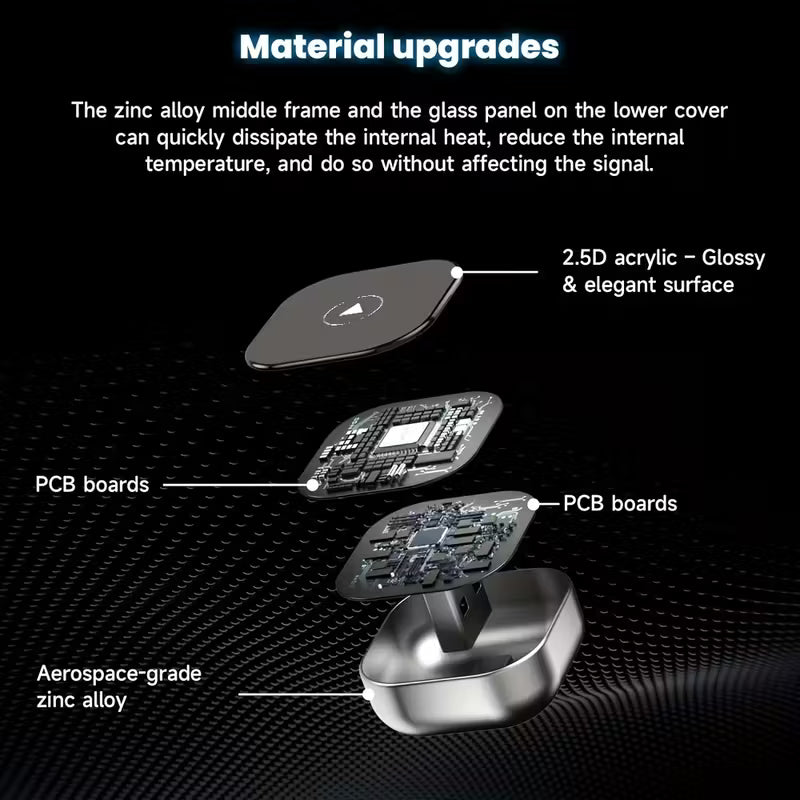 Wireless Apple CarPlay & Android Auto Adapter USB A Plug & Play Dongle