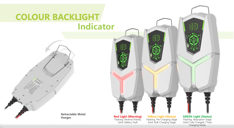 Pro Gebruiker 8 amp 9 Stadium Hex Slim Batterylaaier - 12/24V (HXP080)