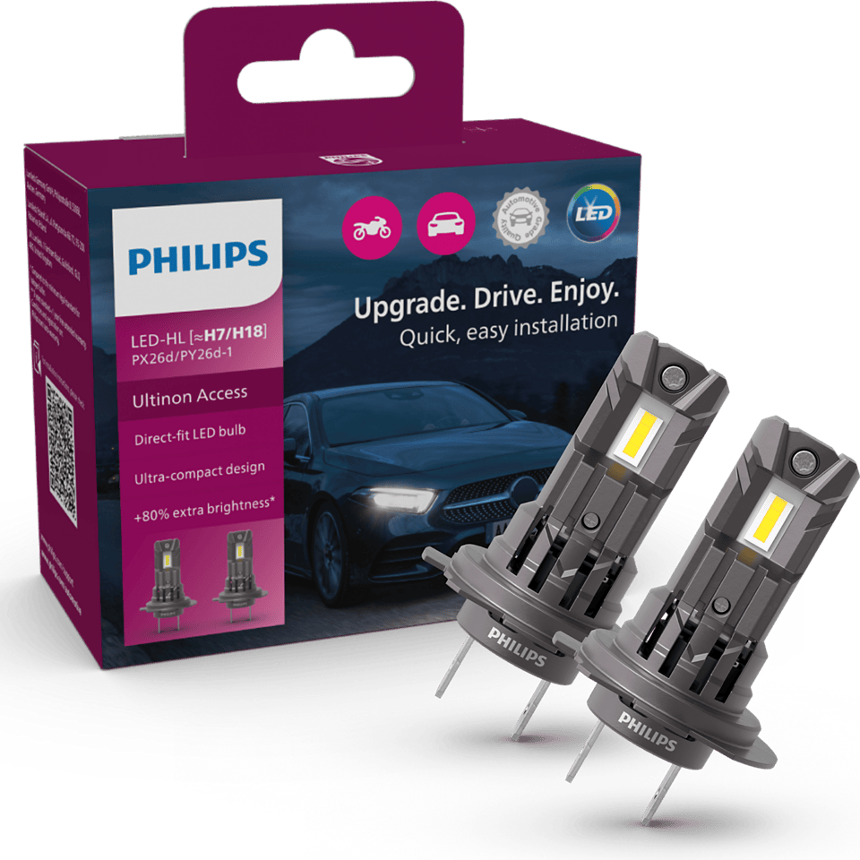 Philips Ultinon Access H7 LED headlight bulb South Africa 11972U2500CX