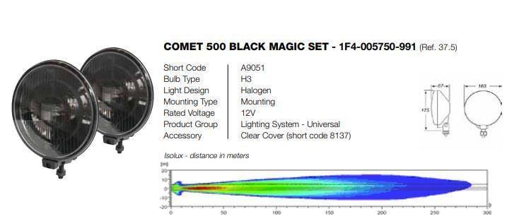 Hella Comet 500 Black Magic Set - Modern Auto Parts