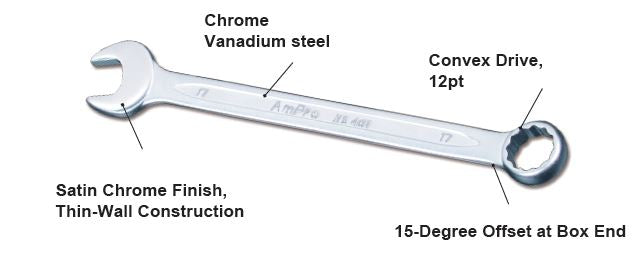 36mm - Combination Wrench Ampro T40136 Tools At Modern Auto Parts!