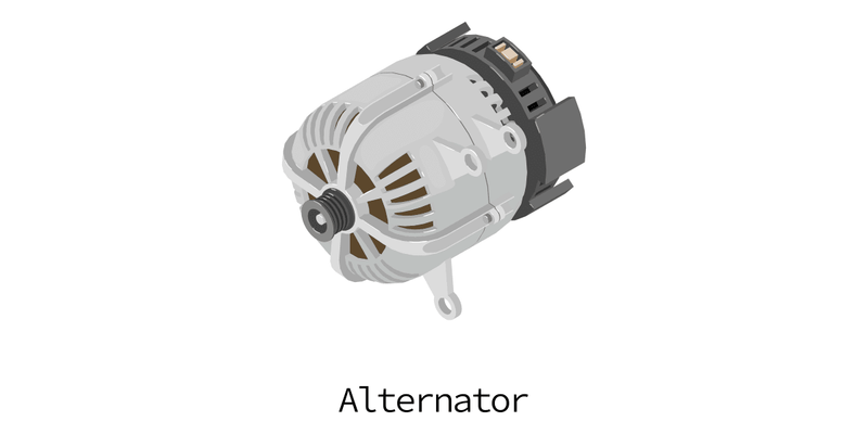 Alternator Opel Astra 140,Cosra 130,Kadett 1.3Ne/1.4Se/Nv,1.6Ne 1993-2004 12V