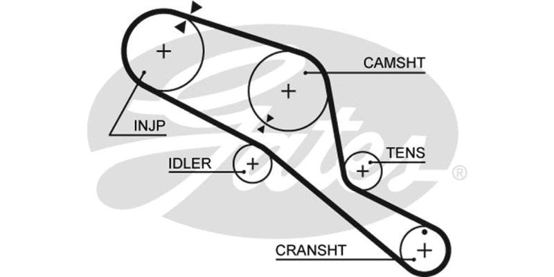 Timing Belt Kit Lan Dt/Kit Land Rov 90-16 (K015303) at Modern Auto Parts!