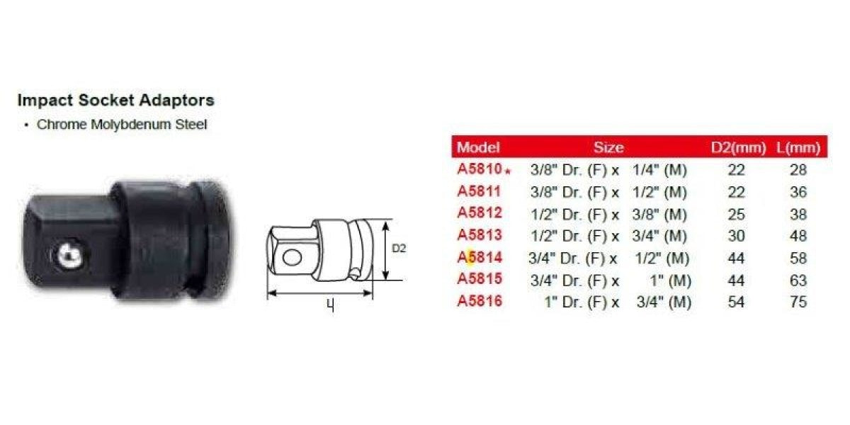 3/4 Dr(F) X 1 Air I Mpact Adaptor Ampro A5815 Tools