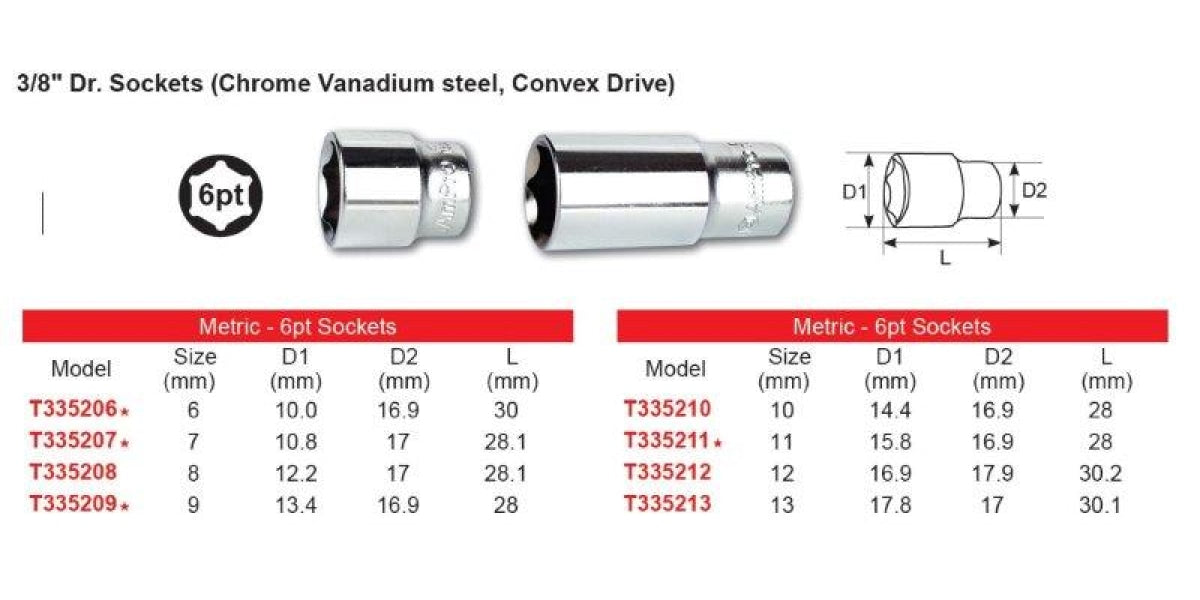 3/8 Dr. X 13Mm 6Pt Socket AMPRO T335213 tools at Modern Auto Parts!