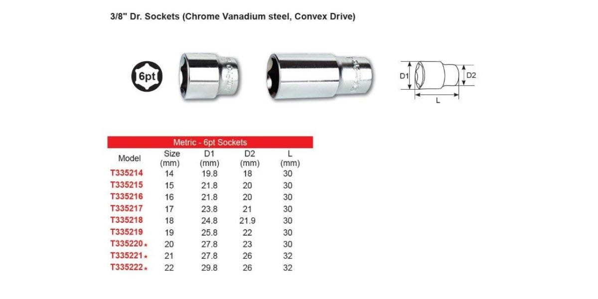 3/8 Dr. X 14Mm 6Pt Socket AMPRO T335214 tools at Modern Auto Parts!