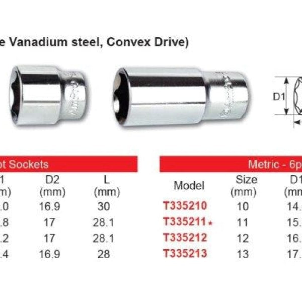 Products – Page 24