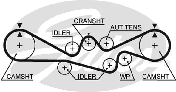 Timing Belt Kit Subaru Forester,Impreza,Legacy,Outback EJ201,EJ202,EJ25 (K015537XS)