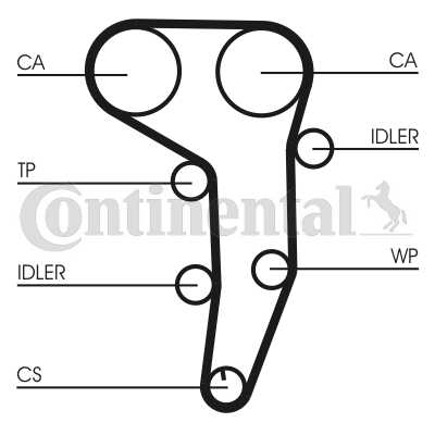 Water Pump Timing Belt Set Audi A3 2.0 Tdi Seat Altea 2.0 Tdi Vw