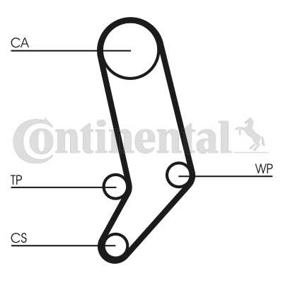 Water Pump & Timing Belt Set Vw Kombi T4 2.5 Tdi Car,Vw Lt35 2.5 Panel Van