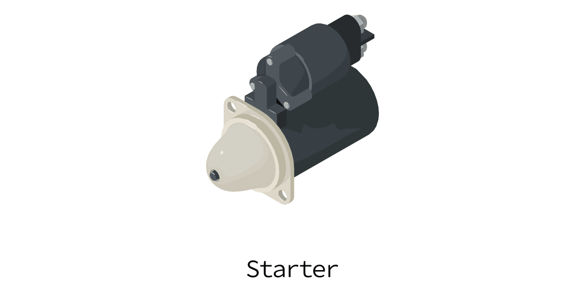 Starter Man Tgl/Tgm 24V at Modern Auto Parts!