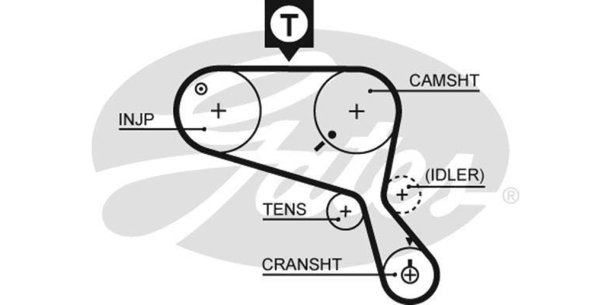 Timing Belt Landrover Defender Tdi - Modern Auto Parts 