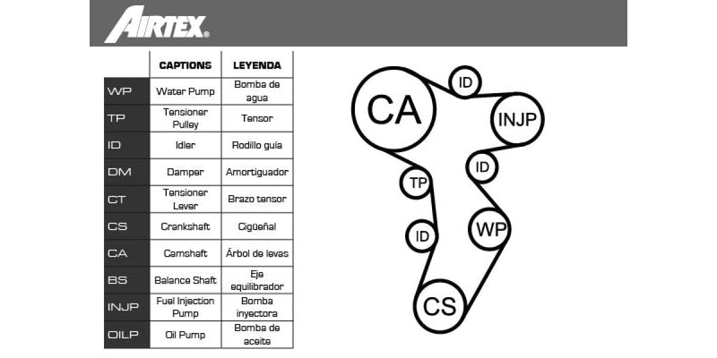 Water Pump & Timing Belt Set Vw/audi 1.6Tdi/2.0Tdi (Wpk-199201)